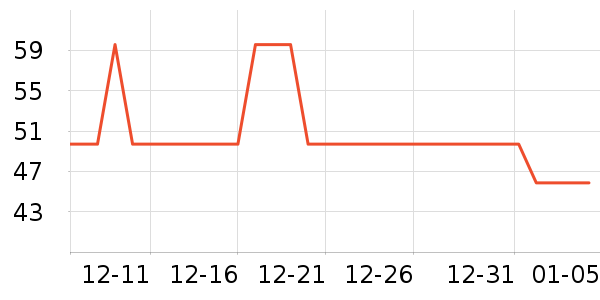 �ٶ�����/��֬��ʷ�۸�