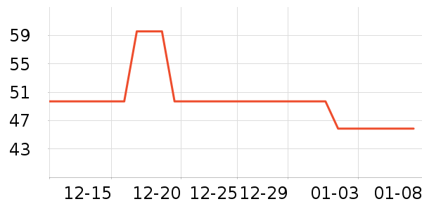 �ٶ�����/��֬��ʷ�۸�