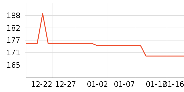 ������ơ����ʷ�۸�