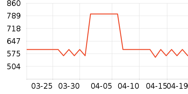 new balance�˶�Ь��ʷ�۸�