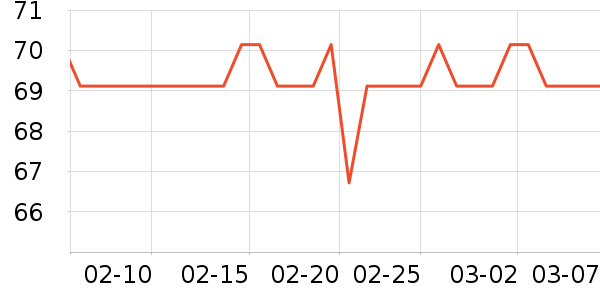 ������ʿ�ڿ���ʷ�۸�