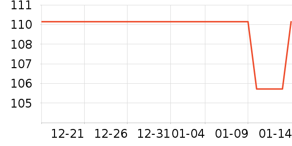 ������/����/������ʷ�۸�