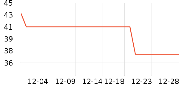 ��ʿ�ᵥ�����ʷ�۸�