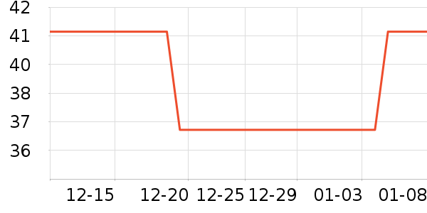 ��ʿ�ᵥ�����ʷ�۸�