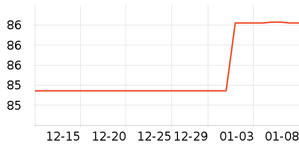 ������/����/������ʷ�۸�