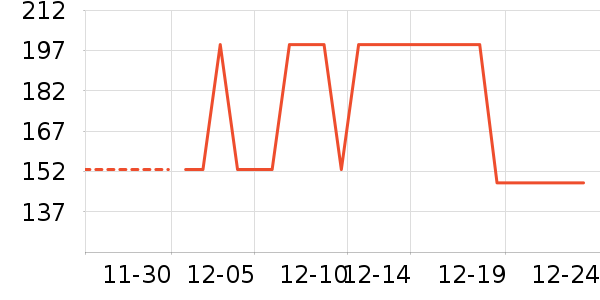 �����ʷ�۸�