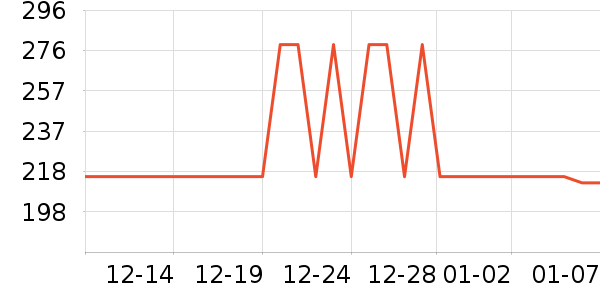 ��������ʷ�۸�