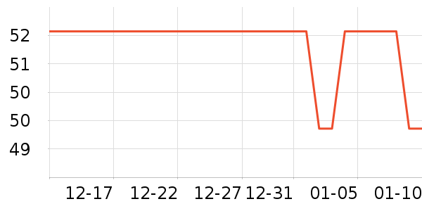 ÿ�������������ʷ�۸�