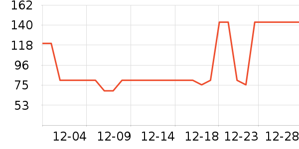 ����������ͯȹ����ʷ�۸�