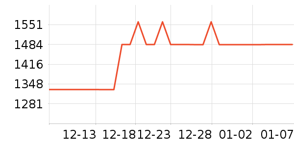 �ָ�����/��/̨��ʷ�۸�