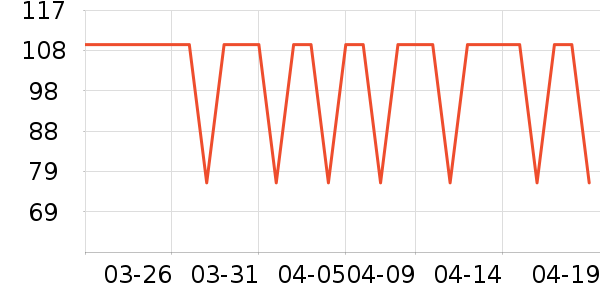 ������ʷ�۸�