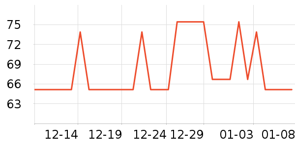 MEPIFORM����������е��ʷ�۸�