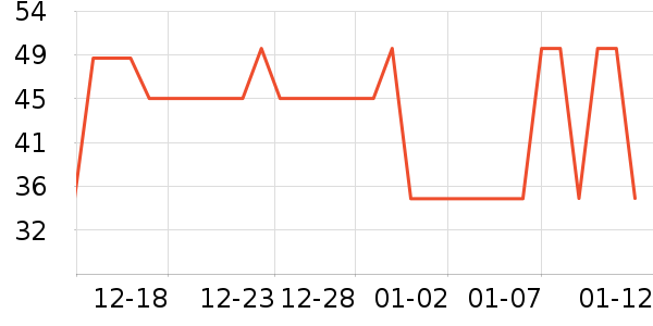 �����Ͱ��Ʒ��ʷ�۸�