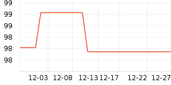 ����������������ʷ�۸�