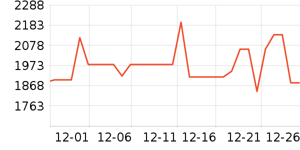 ��������������������ʷ�۸�