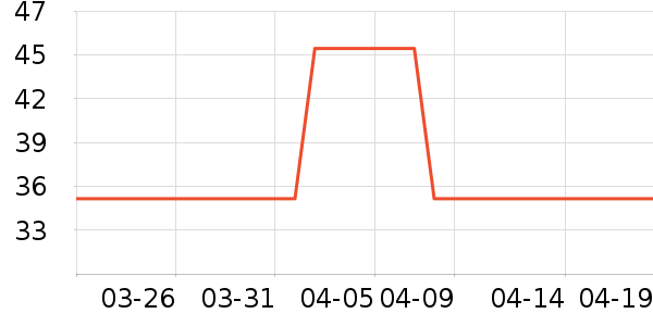 ��¹�滭������ʷ�۸�