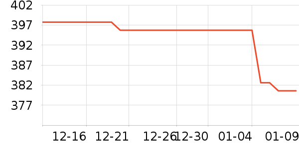 ���ʵ�ˮ�������ʷ�۸�