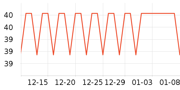 ӳȤ���뵶��ʷ�۸�
