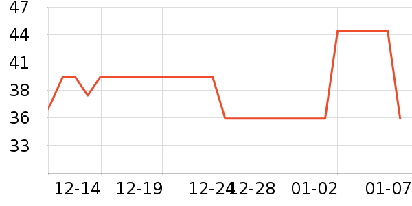 ��¹�滭������ʷ�۸�