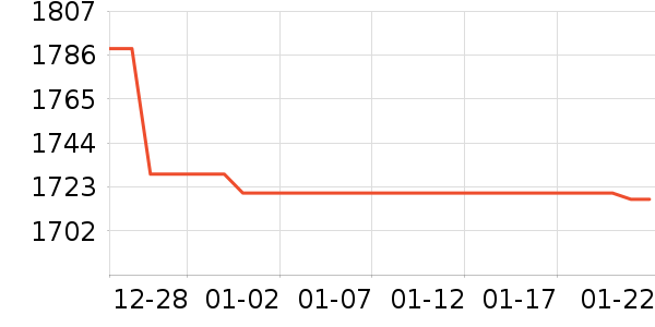 ����һ���������ʷ�۸�