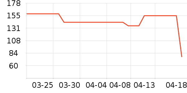 ����ͥ�����þ���ʷ�۸�