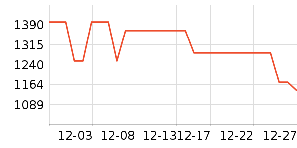 a2Ӥ���̷���ʷ�۸�