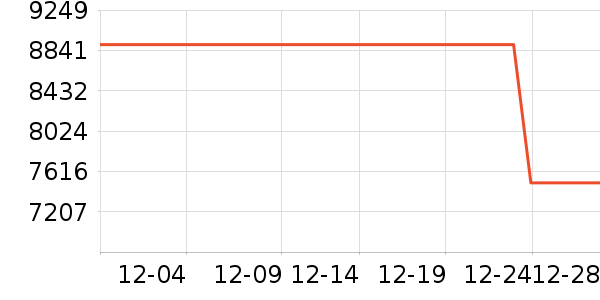 �߲ʺ������ʷ�۸�