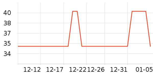 ��ʿ�ᱣ�±���ʷ�۸�