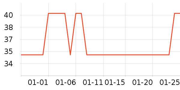 ��ʿ�ᱣ�±���ʷ�۸�