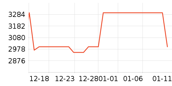 ׿�����̻���ʷ�۸�