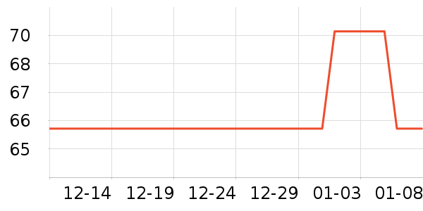 ���ܷ�����ʷ�۸�