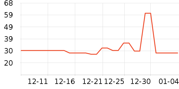 ��ܽ�ɿ�����ʷ�۸�