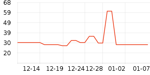 ��ܽ�ɿ�����ʷ�۸�