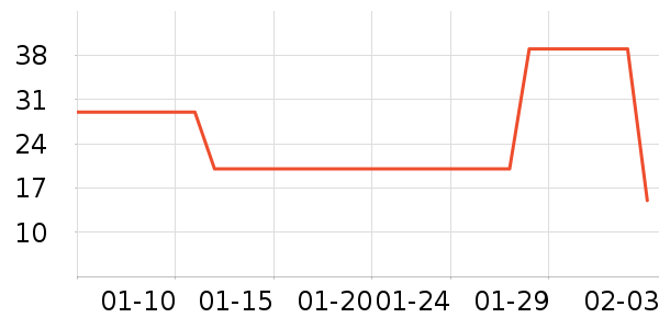 ����ȫ������ʷ�۸�