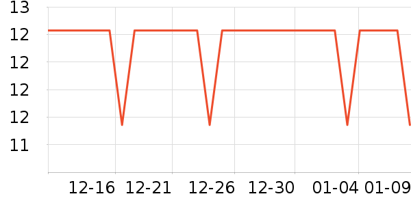 ͬ������������Ʒ��ʷ�۸�