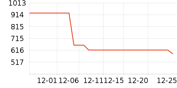 �������½�����/����ѧ�������ʷ�۸�