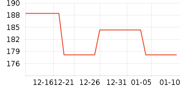 �����۷�è����ʷ�۸�