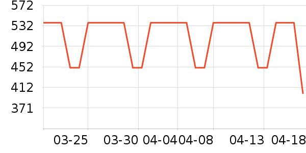 ����ͼ��ݴ�����Ʒ��ʷ�۸�