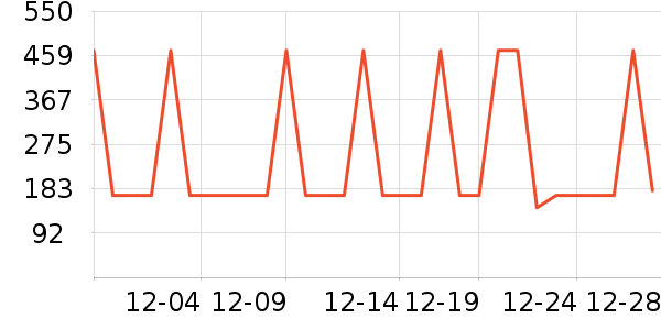 ������������������ʷ�۸�