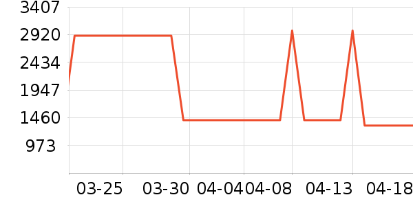 ������¡��������ֱ���ʷ�۸�