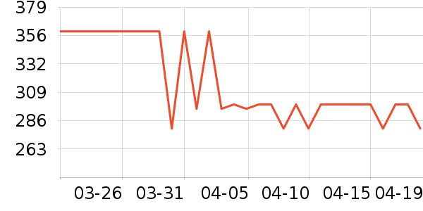 OAKFAMILYӤͯ��ϯ/������ʷ�۸�
