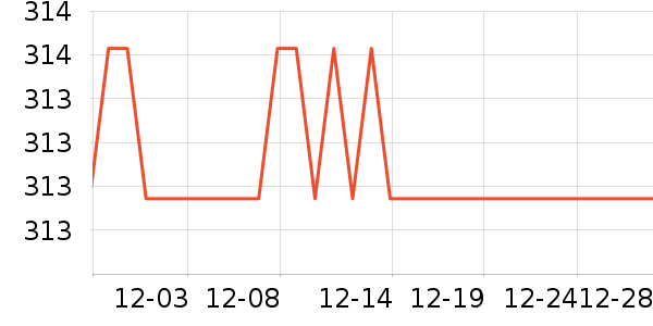 �����߿��������˻�����ʷ�۸�