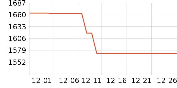 ����̫������ʷ�۸�