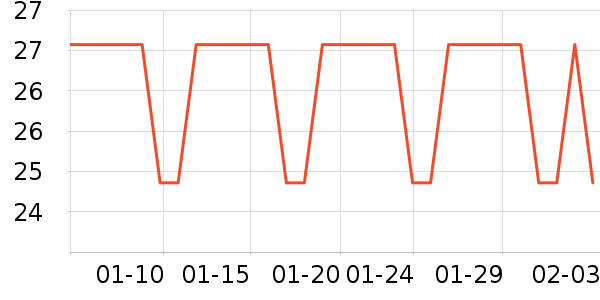 �����ܼ��/������ʷ�۸�