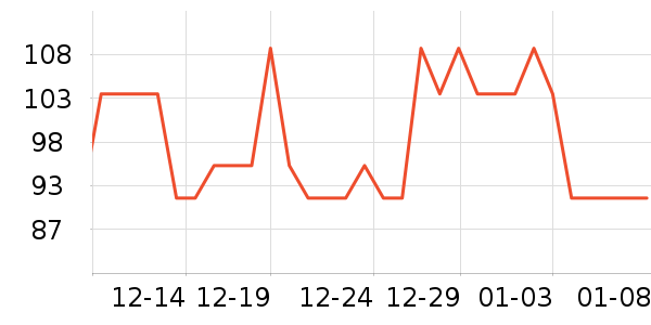 HABA����¶��ʷ�۸�