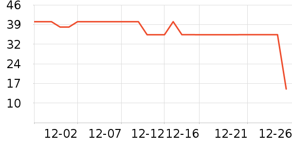 �˸��ٹ���/������ʷ�۸�