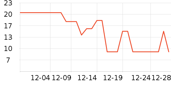 �ټҺ�����๤����ʷ�۸�