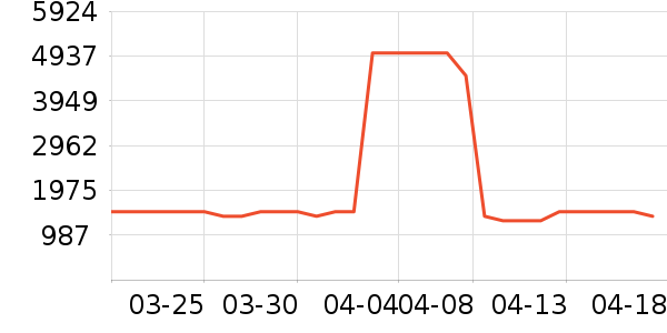 elittileӤ���Ƴ���ʷ�۸�