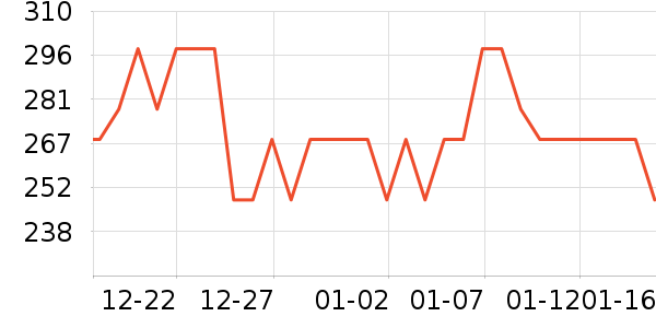 ħ����Ĥ��ʷ�۸�