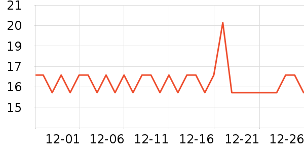 �׾��ֻ���Ĥ ��ʷ�۸�